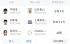 英博夏窗速覽：佩尼亞替卡蘭加，畢津浩租借入隊(duì)，雙老退役。