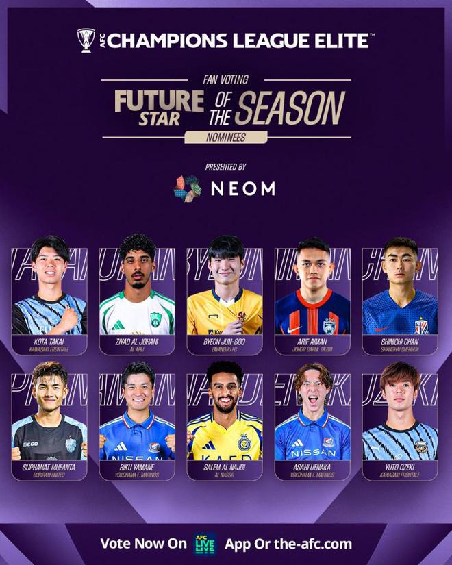 亞冠精英賽，陳晉一候選最佳年輕球員，東亞8人入圍。