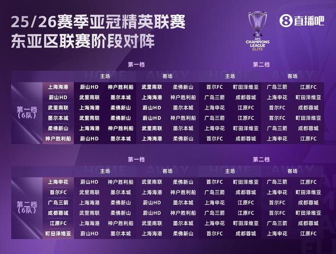 足球報(bào)：中超亞冠前景，賽程佳，爭(zhēng)冠影響戰(zhàn)局
