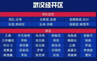 漢超經(jīng)開(kāi)隊(duì)違規(guī)，期待透明調(diào)查保障“足球純凈”。